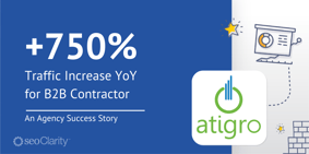 Agency Success Story: +750% Traffic Increase YoY With Atigro - Featured Image