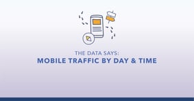 The Data Says: Mobile Traffic by Day and Time - Featured Image