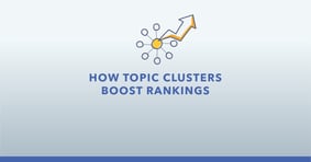 SEO Topic Clusters: What They Are & How to Create Them - Featured Image