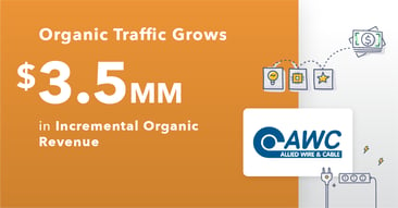 $3.5MM in Incremental Organic Revenue for Allied Wire & Cable With seoClarity
