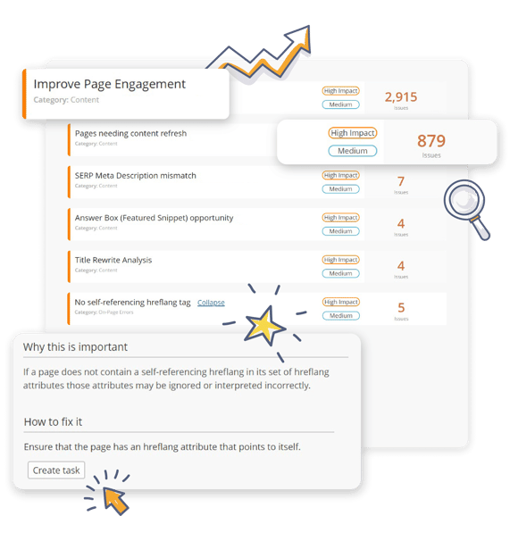 Actionable Insights v2.0_So Much More