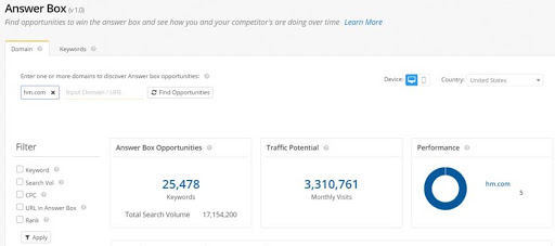 Keyword Stats 2021-04-08 at 21_07_06 Clearance