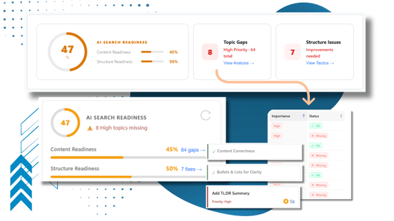 ArcAI Content Agents (1)