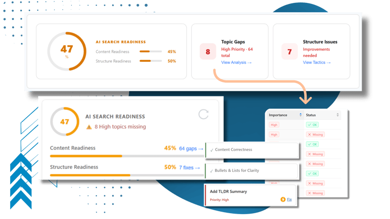 ArcAI Content Agents (1)