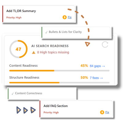 ArcAI Content Agents HP Image (2)