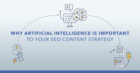 Why Artificial Intelligence is Important to Your SEO Content Strategy - Featured Image