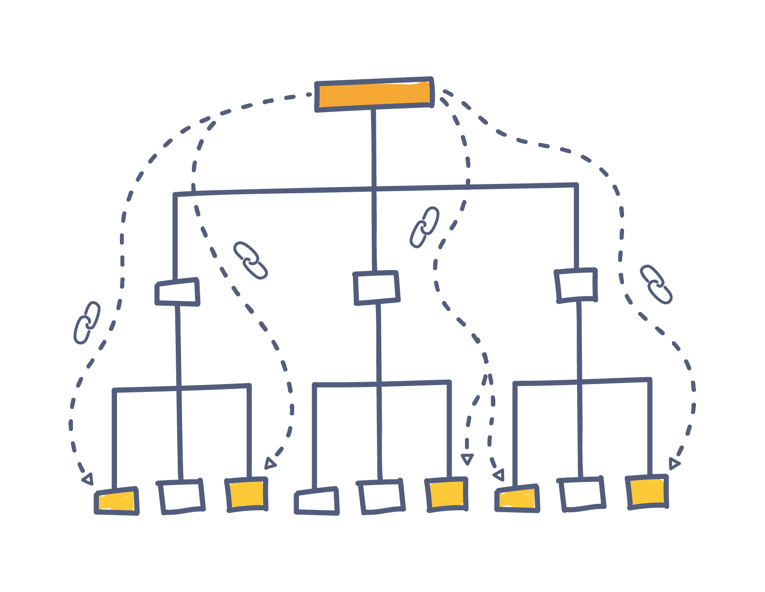 Automation Page Graphics v1.0_Automatic Internal Links