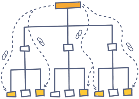 Automation Page Graphics v1.0_Automatic Internal Links_Cropped