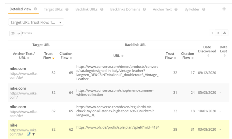 Backlinks for Nike