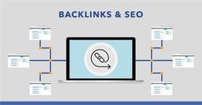 What are Backlinks and How Do They Work? - Featured Image
