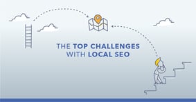 8 Challenges of Local SEO (and How to Solve Them) - Featured Image