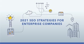 11 SEO Strategies for Enterprise Companies to Follow in 2021 - Featured Image