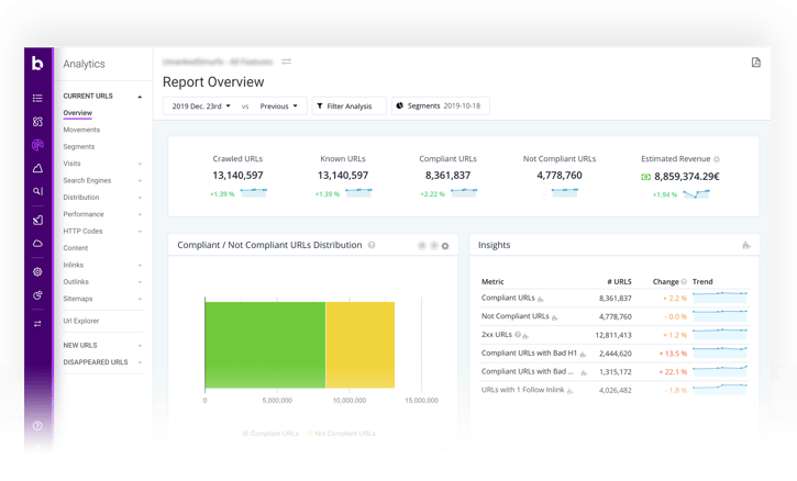 Botify Crawler