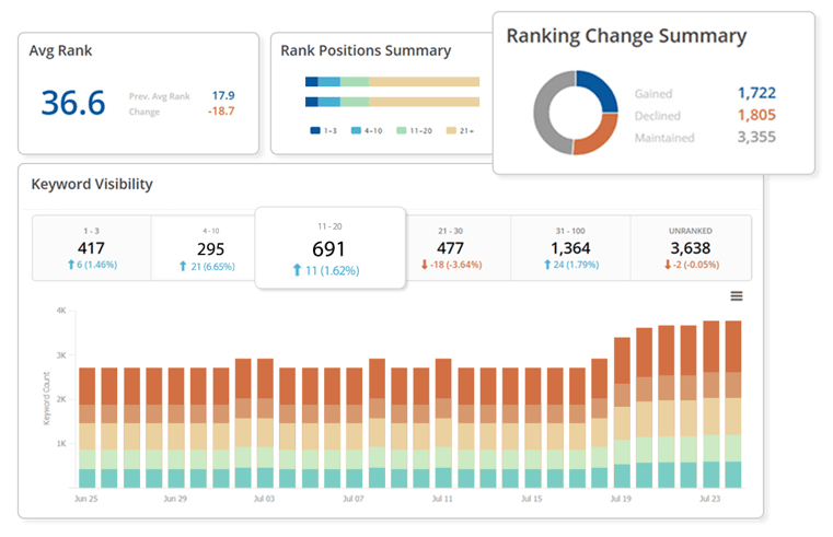 seoclarity.net