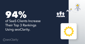 Benchmark Study: seoClarity SaaS Clients Achieve Incredible SEO Growth - Featured Image