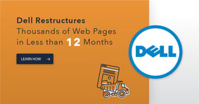 seoClarity Site Audits Help Dell Restructure Thousands of Web Pages in Less Than 12 Months - Featured Image