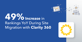 How a Leading Audio Brand Protected Traffic During a Site Migration—and Grew Rankings by 49% - Featured Image
