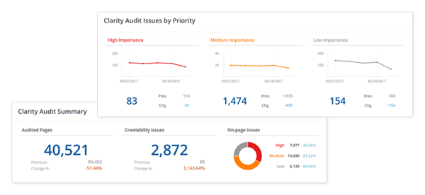 Clarity Audits_Advanced Audits v1-1