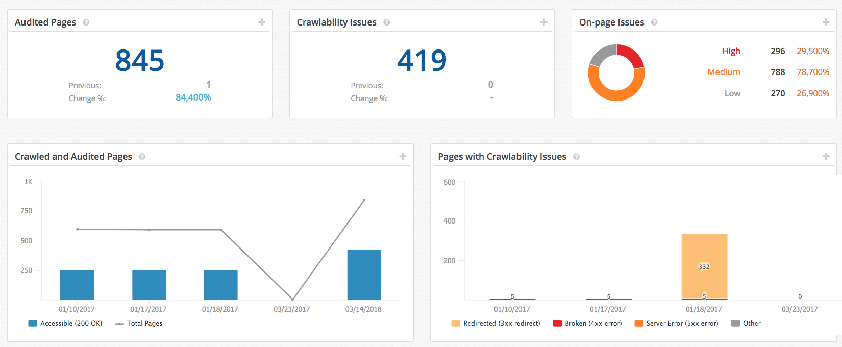 Clarity_Audit_Report-4