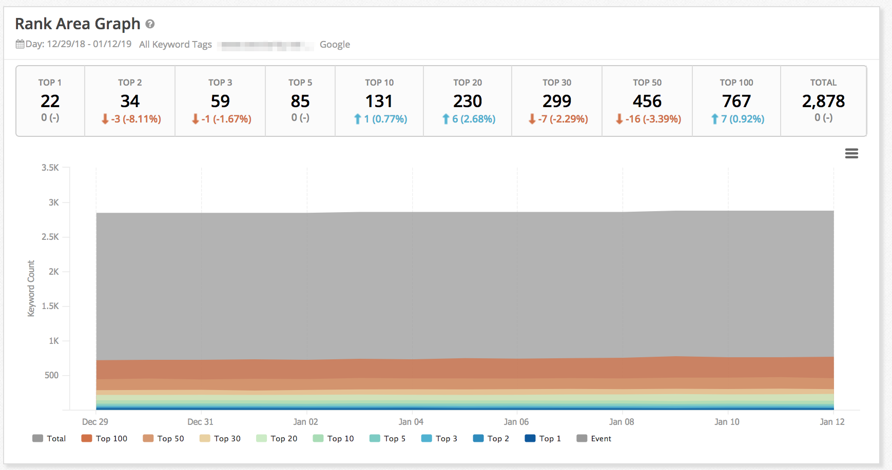 Clarity_Dashboard