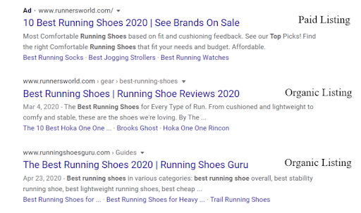 Comparing organic versus paid listings on the SERP
