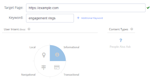 URL de fusion de contenu