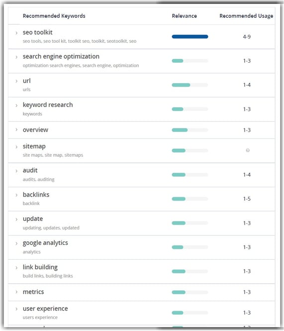 ContentBrief_Secondary