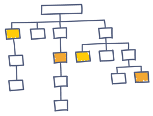 Crawl Depth__Site Architecture v1.0