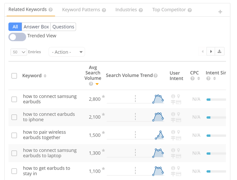 Earbuds list in Topic Explorer