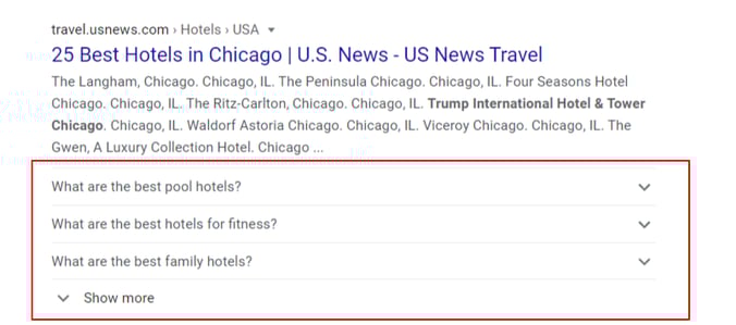 Example of the FAQ Schema on the SERP