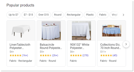 Featured Snippet Product Carousel