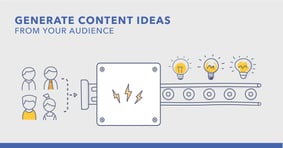 How to Get the Best SEO Content Ideas Directly From Your Audience - Featured Image