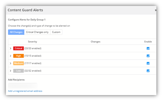 Content Guard Use Cases - Draft-1