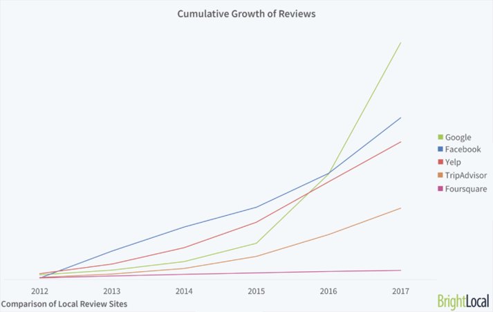 Googles Monzetization History-Sep-20-2022-07-58-43-99-PM