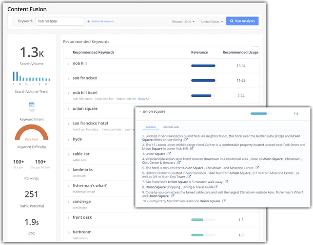 Should I Use AI-Driven Content Tools After the Helpful Content Update?