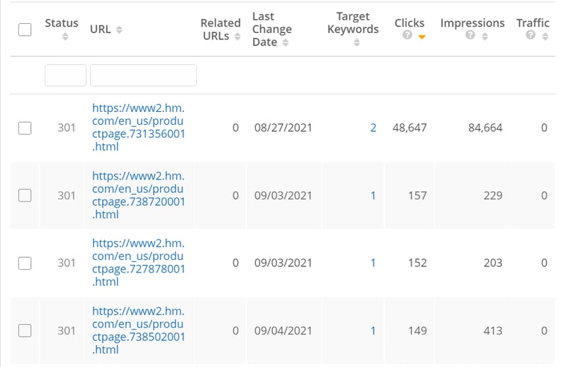 On Page SEO Checker