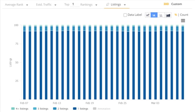 8kun.top Traffic Analytics, Ranking Stats & Tech Stack