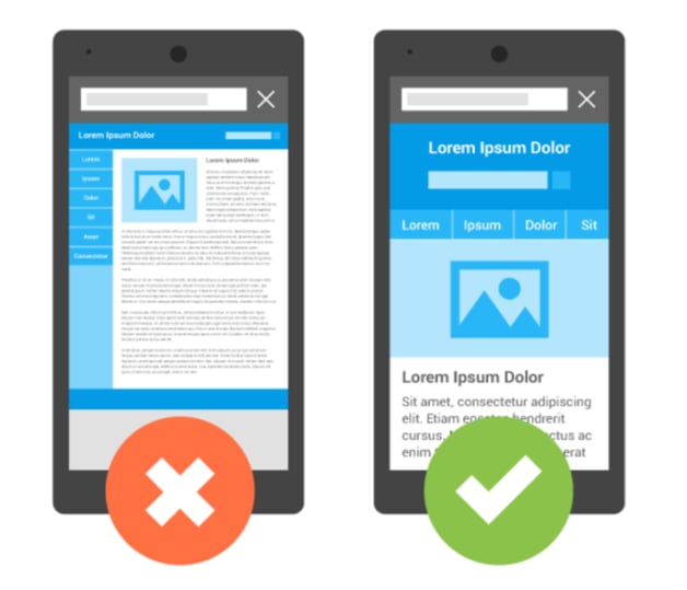 Image result for Implementing the Viewport Meta Tag for Better SEO infographics