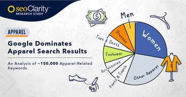 Google Monetizes Apparel_Research Study v2.0_Social Cover