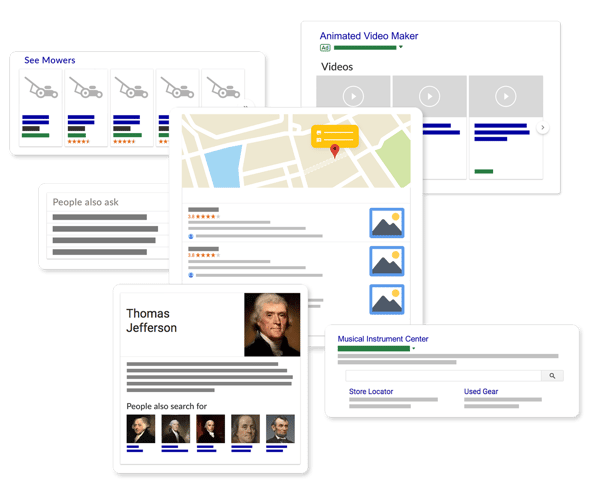 Google SERP Features Mockup v1