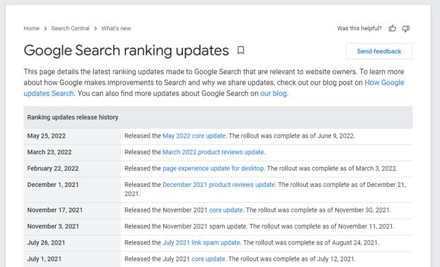 Google search ranking updates