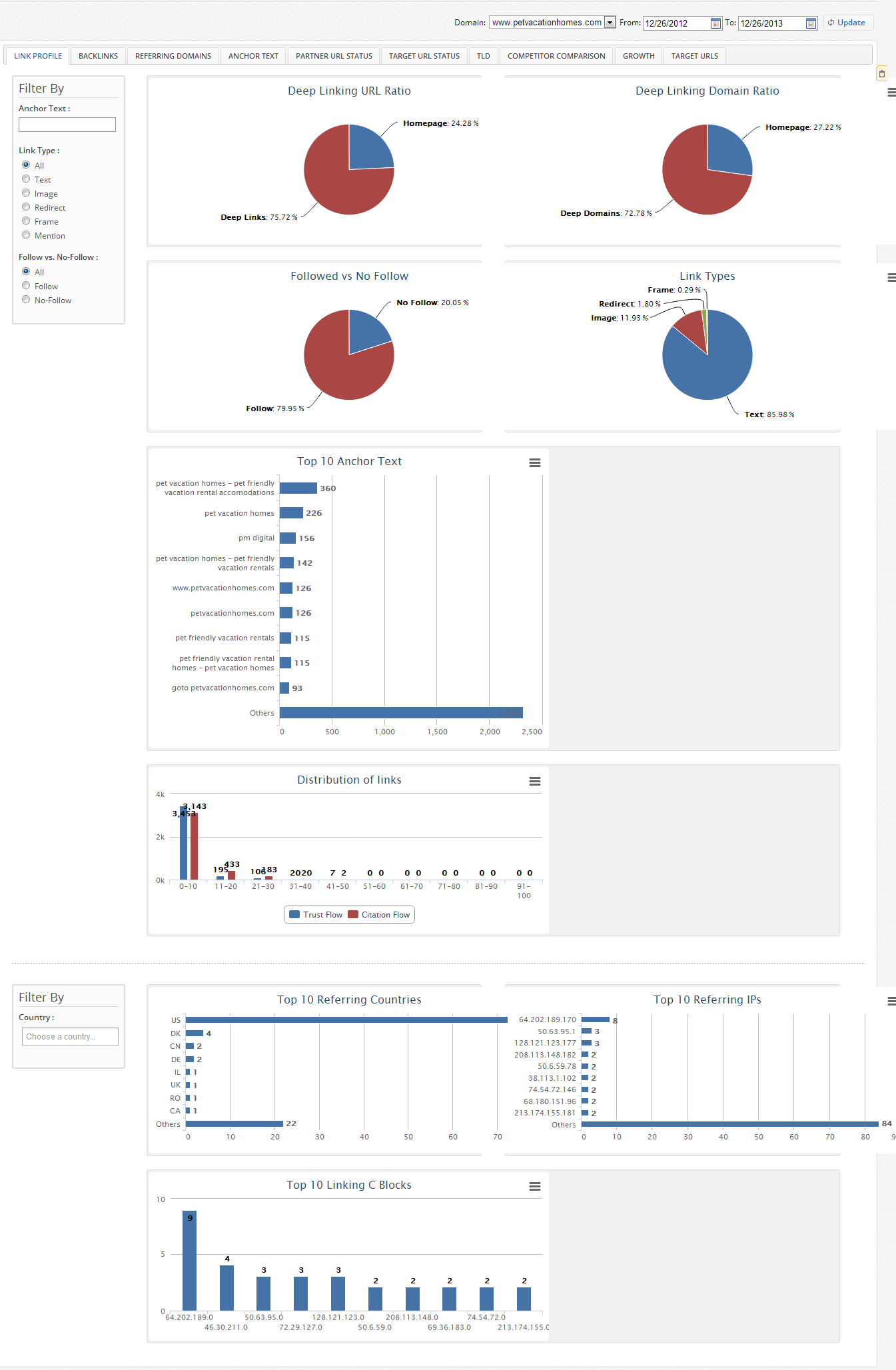 Feb-19-2013-Link Explorer
