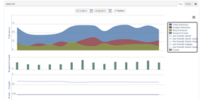 seoClarity Launches Traffic Clarity in Response to Term Not Provided - Featured Image