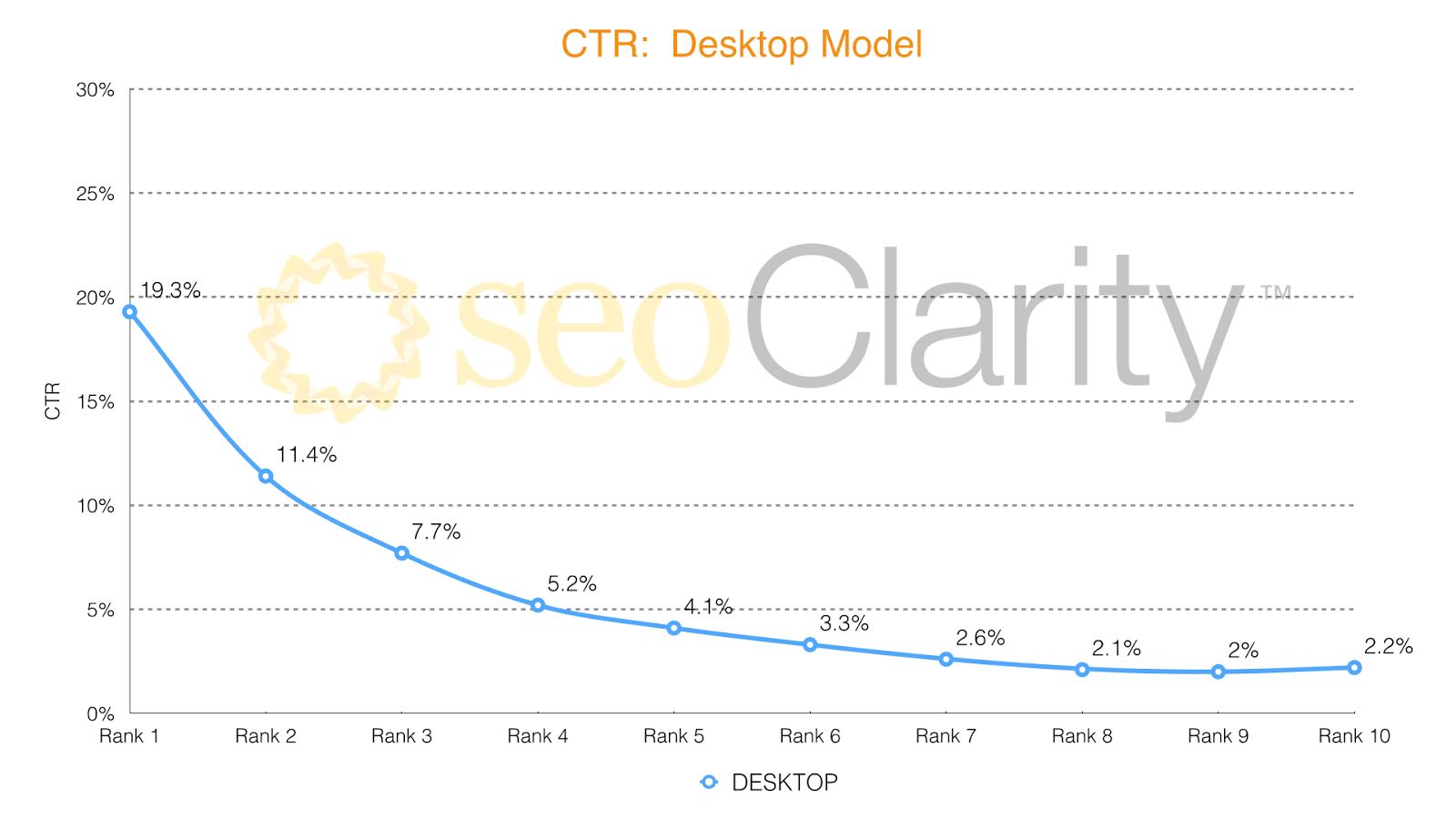 ctr-desktop-model-image-final