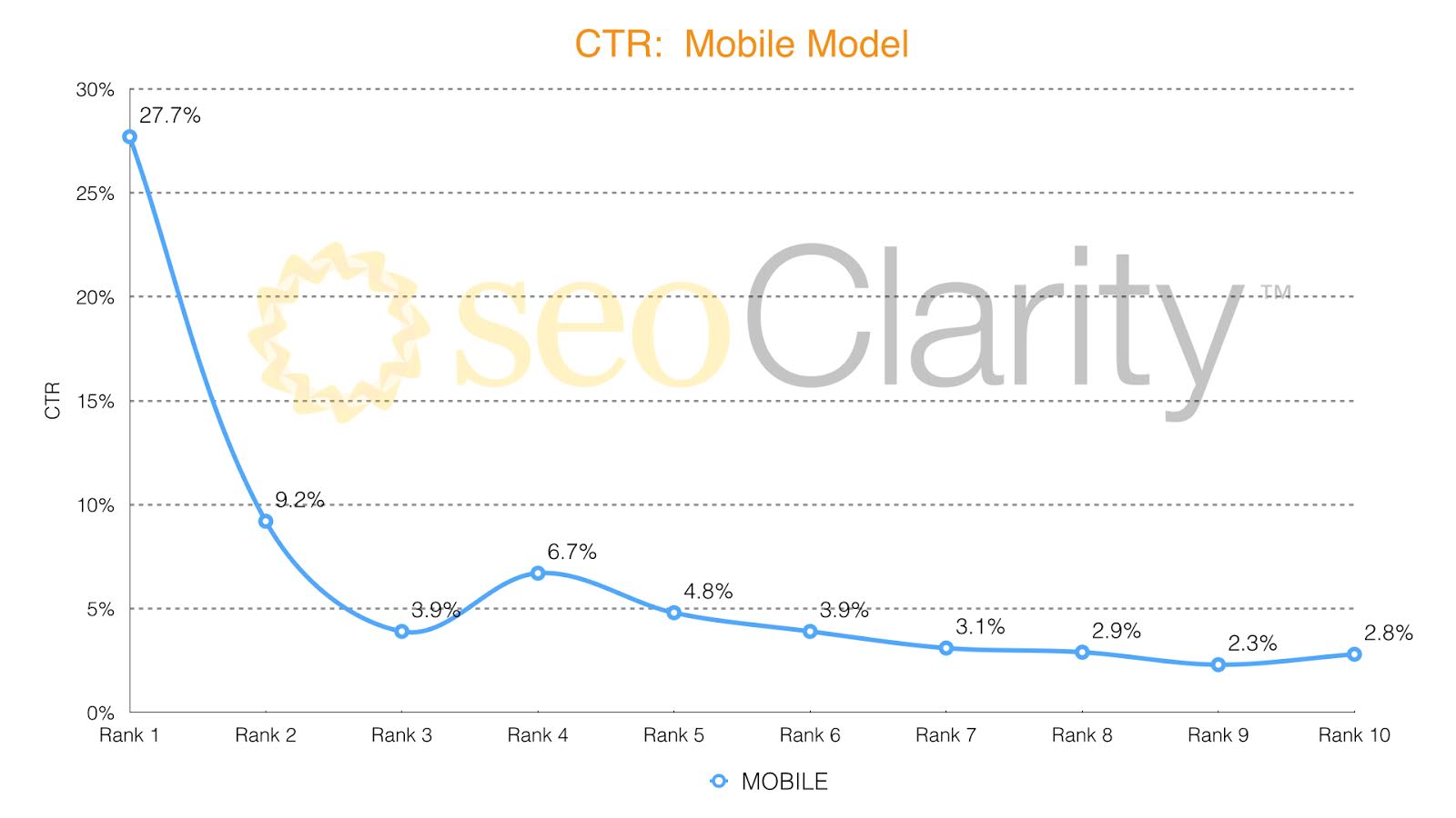 ctr-mobile-model-final