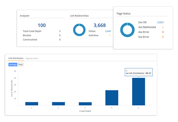 Internal Link Analysis Mockup v1