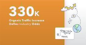 330K Organic Traffic Increase Defies Industry Odds: How Travel Brands Rely on seoClarity to Scale Organic Growth - Featured Image