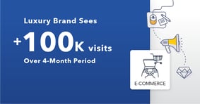 Increase of 100K Visits in 4 Months: See How a Luxury Retailer Did This With seoClarity - Featured Image