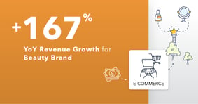 How a 24% Increase in Traffic Led to a 167% Growth in YOY Revenue - Featured Image