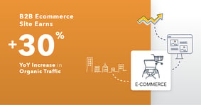 B2B Ecommerce Site Earns 30% YOY Increase in Organic Traffic - Featured Image
